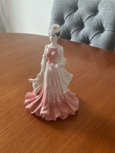 Coalport ladies fashion - “ladies, of